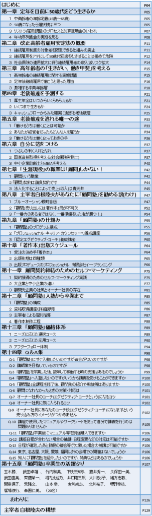 『定年後の仕事確保は「顧問塾」で万全!』目次